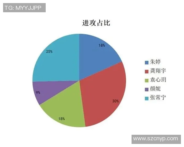 深圳排球队意识表现的数据分析与提升策略探讨