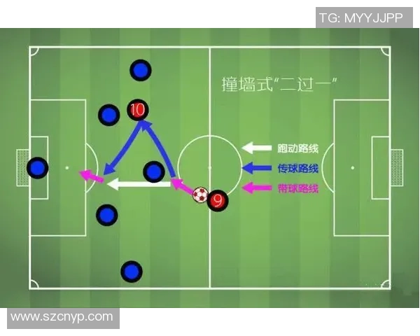 西安足球队在世锦赛中的默契配合与战术分析探讨 西安足球队在世锦赛中的默契配合与战术分析探讨