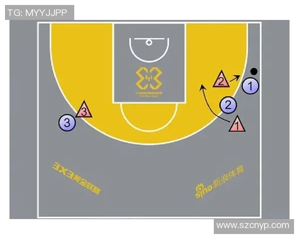 成都篮球队区域防守分析:优劣势及改进方向探讨
