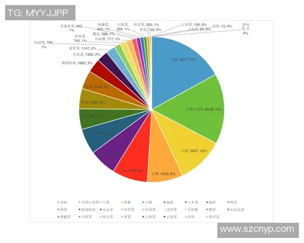 杭州乒乓球队在钻石联赛中的心理素质表现分析与点评 杭州乒乓球队在钻石联赛中的心理素质表现分析与点评