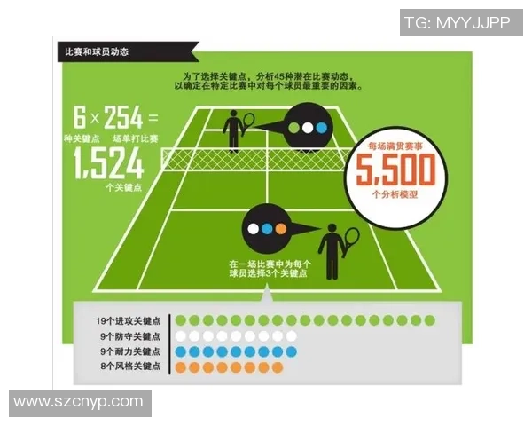 广州网球队在精英赛中的灵活性与战术调整分析 广州网球队在精英赛中的灵活性与战术调整分析