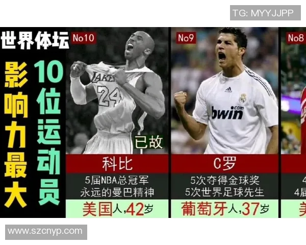 现今最强足球明星的崛起与影响力分析 现今最强足球明星的崛起与影响力分析