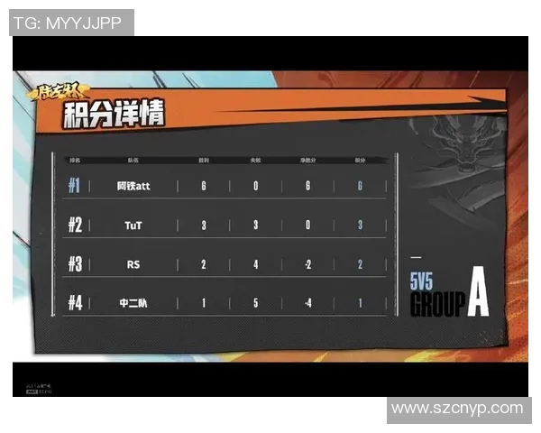 广州羽毛球队在全国锦标赛积分榜上以94分稳居第一名展现强劲实力